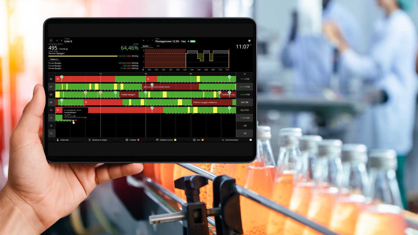 Дашборд на OEE софтуер, показващ ключови показатели в реално време