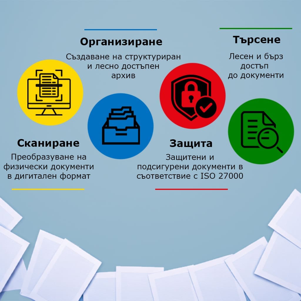 Система за дигитализация на HACCP, IFS, BRC и ISO документация – улеснете управлението на процесите и подгответе се за одити по-ефективно.